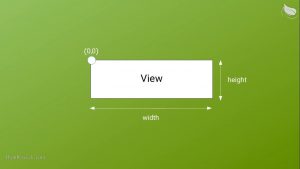 تصویر-شاخص-آموزش-مفهوم-view-viewgoup-اندروید-هم-رویش