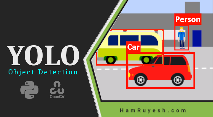 آموزش YOLO - تشخیص اشیا با پایتون در OpenCV | هم رویش