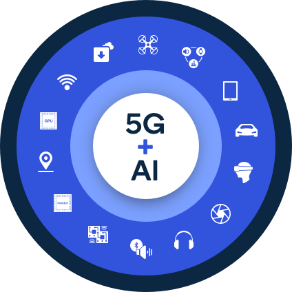 فناوری-5G-چیست-رایانش-مرزی-Artificial-intelligence-چیست-هم-رویش