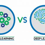 مقایسه-یادگیری-عمیق-با-یادگیری-ماشین-یادگیری-عمیق-چیست-یادگیری-ماشین-چیست-کاربرد-یادگیری-عمیق-هم-رویش
