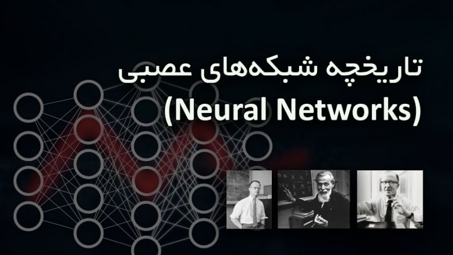 تاریخچه-شبکه-عصبی-تاریخچه-یادگیری-عمیق-شبکه-عصبی-چیست-شبکه-عصبی-کانولوشن-ماشین-بولتزمن-هم-رویش
