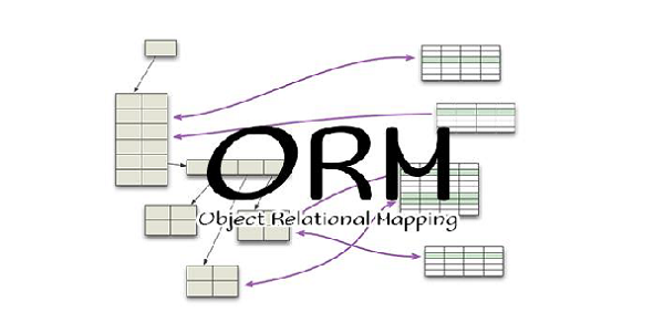 orm-چیست-به-زبان-ساده-مفهوم-orm-چیست-با-مثال-orm-چگونه-کار-میکند-هم-رویش
